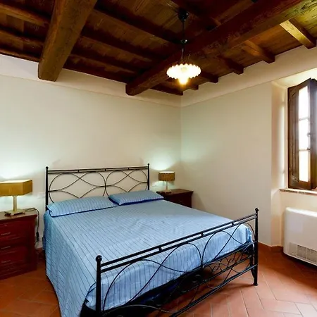 Il Grifone A Cortona